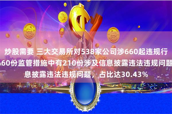 炒股需要 三大交易所对538家公司涉660起违规行为采取监管措施 660份监管措施中有210份涉及信息披露违法违规问题，占比达30.43%